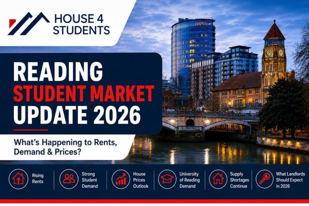 House4Students UK - Reading Student Market Update 2026